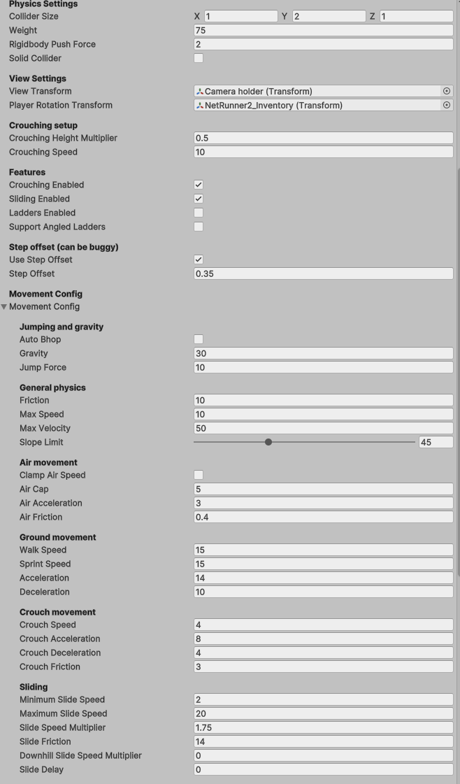 Movement system diagram